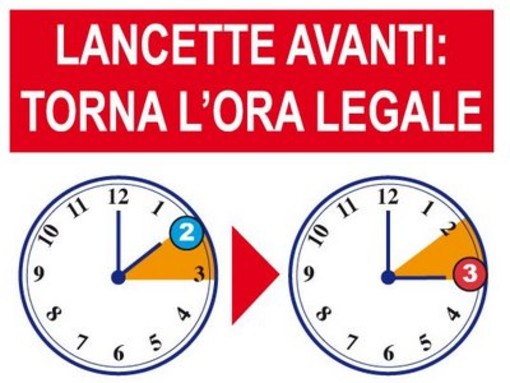 Ora estiva, domenica le lancette dell'orologio saltano di un'ora in avanti Ora estiva, domenica le lancette dell'orologio saltano di un'ora in avanti