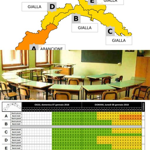 Scatta l’allerta meteo in Provincia di Savona, temporali e piogge soprattutto nel pomeriggio