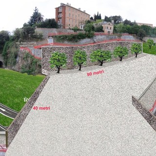 Savona, parcheggio multipiano a Miramare a copertura dell'Aurelia bis: i problemi evidenziati da Paolo Forzano Savona, parcheggio multipiano a Miramare a copertura dell'Aurelia bis: i problemi evidenziati da Paolo Forzano