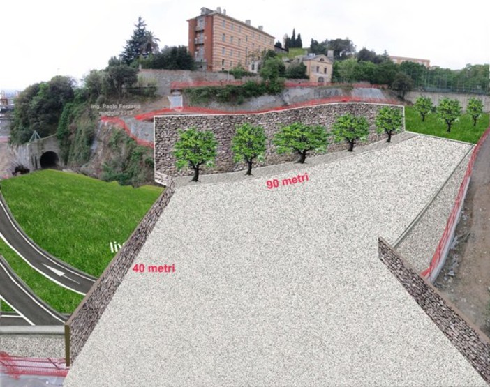 Savona, parcheggio multipiano a Miramare a copertura dell'Aurelia bis: i problemi evidenziati da Paolo Forzano Savona, parcheggio multipiano a Miramare a copertura dell'Aurelia bis: i problemi evidenziati da Paolo Forzano