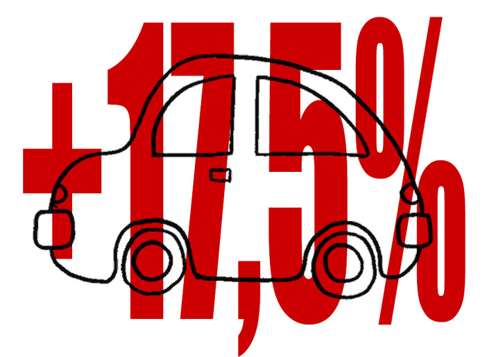 Stangata: da bollo auto e tassa RCA 9 bei miliardini di Euro Stangata: da bollo auto e tassa RCA 9 bei miliardini di Euro