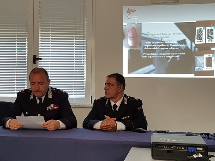 Ceriale, sgominata dai carabinieri la banda che rapinava i passeggeri su treni e autobus Ceriale, sgominata dai carabinieri la banda che rapinava i passeggeri su treni e autobus