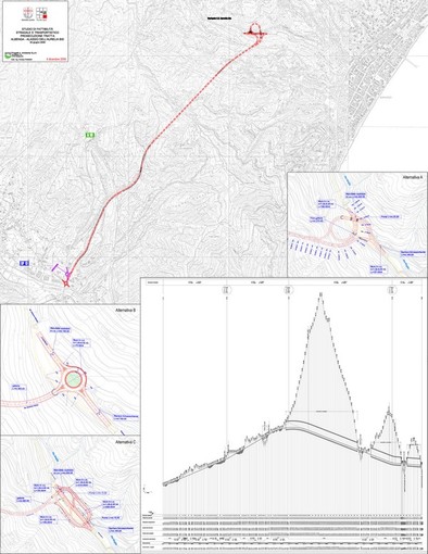 Noli:variante di capo Noli e Andora-Alassio accordo con Anas
