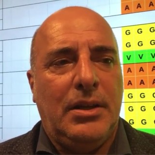 Gli auguri di Berrino al presidente di Federalberghi Bocca, riconfermato alla guida dell'associazione di categoria