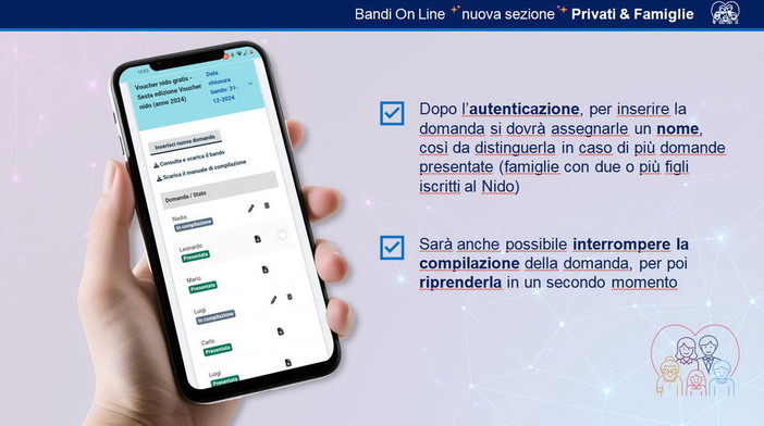 Regione Liguria sempre più vicina a cittadini e famiglie anche attraverso il digitale Regione Liguria sempre più vicina a cittadini e famiglie anche attraverso il digitale