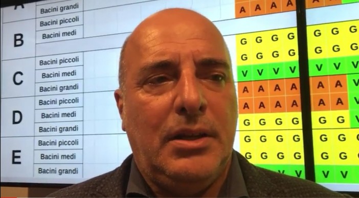 Gli auguri di Berrino al presidente di Federalberghi Bocca, riconfermato alla guida dell'associazione di categoria