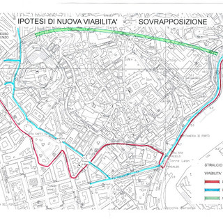 Savona, passante stradale in galleria tra Villapiana e il mare: ecco la petizione su Change.org