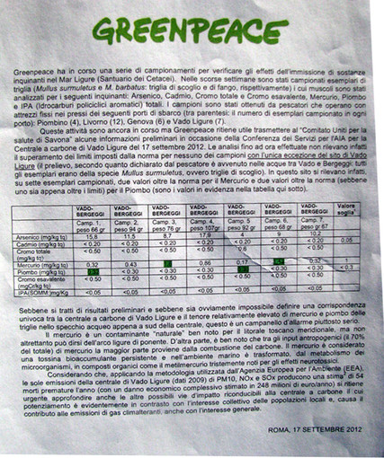Esclusiva, analisi inedite di Greenpeace: "mercurio oltre i limiti nelle triglie di Vado" Esclusiva, analisi inedite di Greenpeace: "mercurio oltre i limiti nelle triglie di Vado"