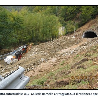 Ma se ai costi ci pensa la SALT (Gruppo Gavio, gli stessi dell'Autofiori) ai costoni chi ci pensa?