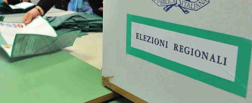 Elezioni regionali, crolla l'affluenza in provincia di Savona: al voto l'11% in meno degli elettori rispetto al 2020 Elezioni regionali, crolla l'affluenza in provincia di Savona: al voto l'11% in meno degli elettori rispetto al 2020