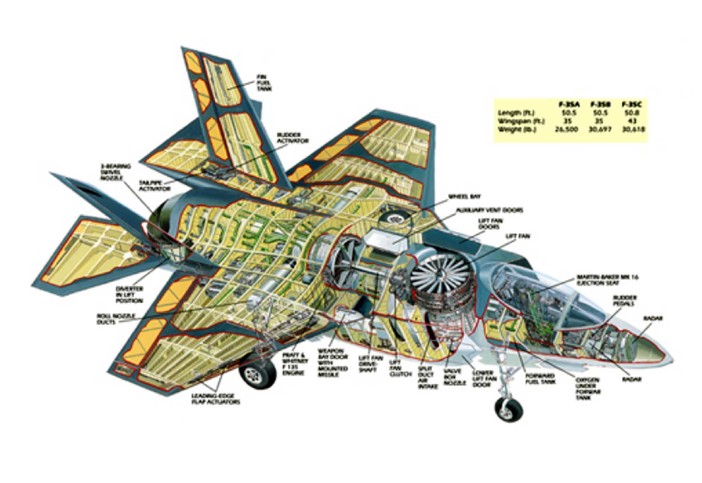 Padre Zanotelli: "La manovra che impoverisce i poveri mentre spendiamo 17 miliardi in cacciabombardieri"
