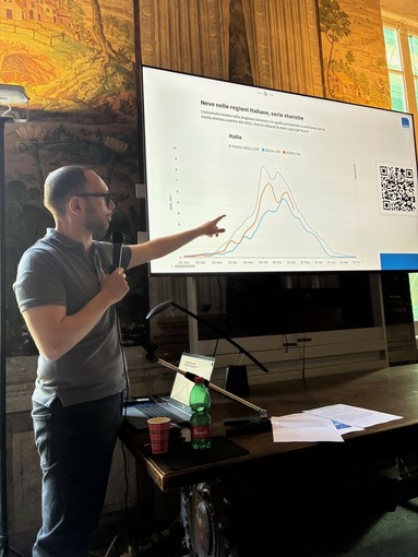 Albenga, neve e siccità: gli scenari al 2100 e l’allarme degli esperti sull’acqua in Liguria