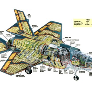 Padre Zanotelli: "La manovra che impoverisce i poveri mentre spendiamo 17 miliardi in cacciabombardieri"