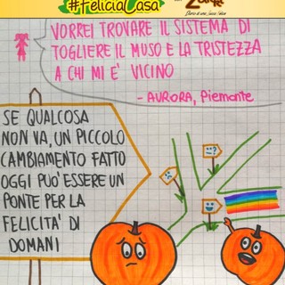 FavoleaCasa: Fata Zucchina legge e commenta "Il ramo senza albero" - racconto per l'anima FavoleaCasa: Fata Zucchina legge e commenta "Il ramo senza albero" - racconto per l'anima