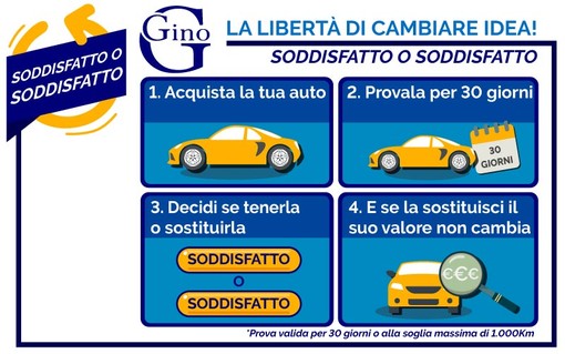 Il Gruppo GINO propone la nuova formula “SODDISFATTO o SODDISFATTO” Il Gruppo GINO propone la nuova formula “SODDISFATTO o SODDISFATTO”
