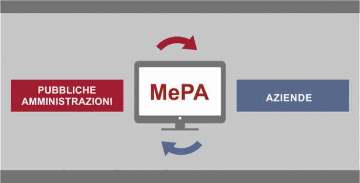 Giemme Costruzioni è sul MePa