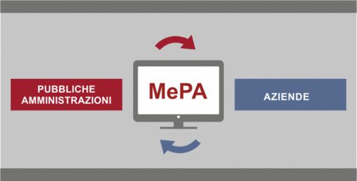 Giemme Costruzioni è sul MePa