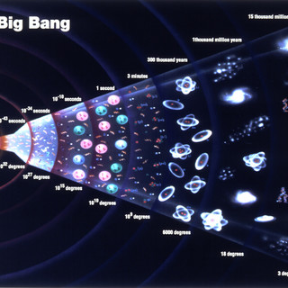 Il 12 febbraio torna la rassegna scientifica "Spazio per Tutti": si parlerà de "La Storia della Materia. Dal Big Bang a noi"