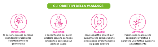 Asl 2, le iniziative per la settimana mondiale dell’allattamento Asl 2, le iniziative per la settimana mondiale dell’allattamento