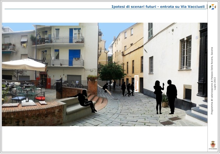 Ipotesi di scenari futuri entrata su Via Vacciuoli; Ipotesi di scenari futuri entrata su Via Vacciuoli;