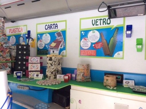 Ad Albenga una mostra per sensibilizzare il corretto svolgimento della raccolta differenziata Ad Albenga una mostra per sensibilizzare il corretto svolgimento della raccolta differenziata