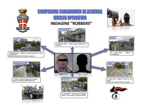 Come in un film: carabinieri travestiti da clochard catturano rapinatore seriale Come in un film: carabinieri travestiti da clochard catturano rapinatore seriale
