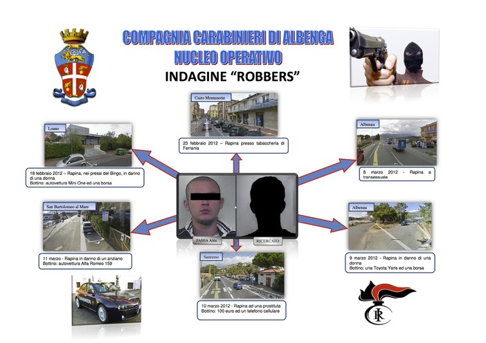 Come in un film: carabinieri travestiti da clochard catturano rapinatore seriale Come in un film: carabinieri travestiti da clochard catturano rapinatore seriale