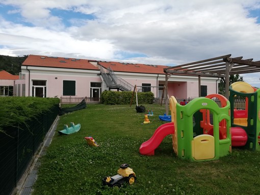 Andora: la giunta delibera la riduzione della retta del nido e delle spese di trasporto scolastico per l'attuale periodo di sospensione dei servizi Andora: la giunta delibera la riduzione della retta del nido e delle spese di trasporto scolastico per l'attuale periodo di sospensione dei servizi