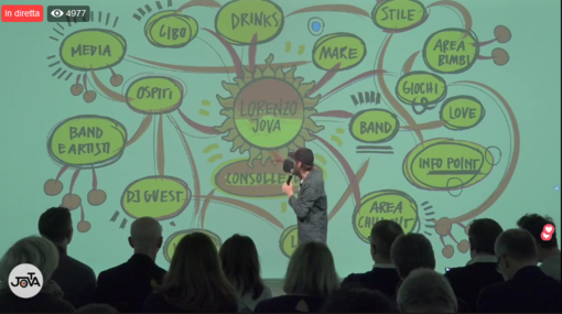 Jova Beach Party, il topografo incaricato dalla Trident: "Secondo il mio rilievo gli spazi non sono risultati idonei"