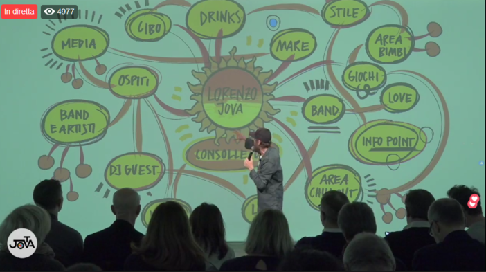 Jova Beach Party, il topografo incaricato dalla Trident: "Secondo il mio rilievo gli spazi non sono risultati idonei" Jova Beach Party, il topografo incaricato dalla Trident: "Secondo il mio rilievo gli spazi non sono risultati idonei"