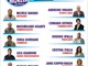Andora, Paolo Morelli: la Lista Civica Andora Domani si arrichisce di altri due preziosi candidati Andora, Paolo Morelli: la Lista Civica Andora Domani si arrichisce di altri due preziosi candidati