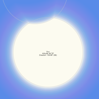 Eclissi Giovedì 10 Giugno di Sole