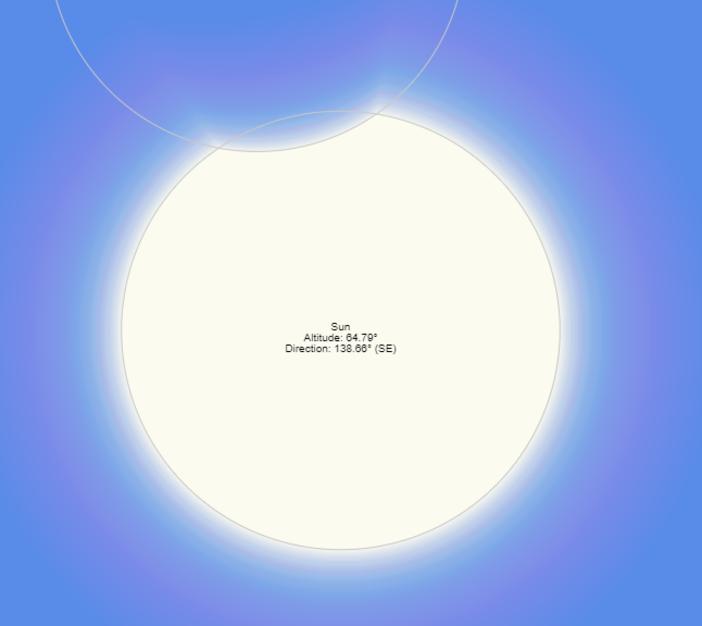 Eclissi Giovedì 10 Giugno di Sole