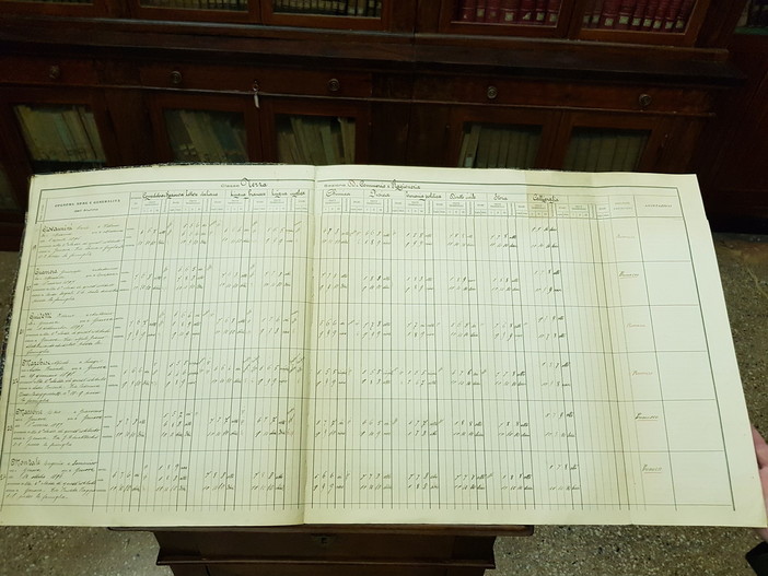 La pagella di Montale