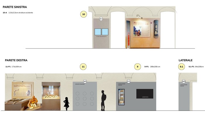“Dalla pietra al digitale”, al via la realizzazione del progetto PNRR per l’accessibilità universale al Museo Archeologico del Finale