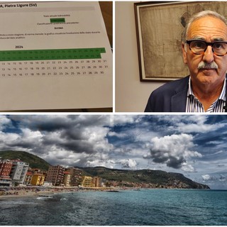 Pietra, mare "fortemente inquinato" alla foce del Maremola? De Vincenzi: "Da Arpal ok a balneabilità e qualità delle acque"