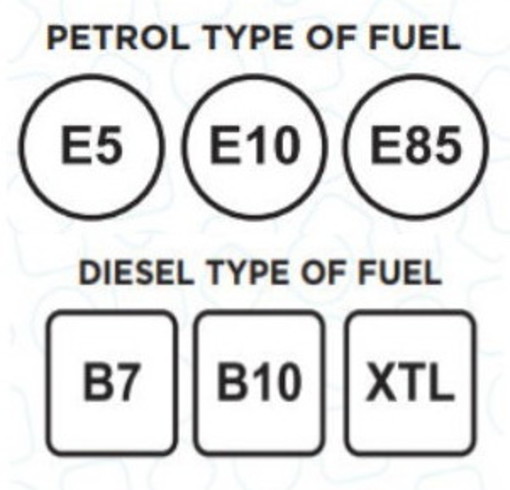 Anche in provincia di Savona da oggi le nuove etichette per i carburanti nei distributori e sulle auto nuove