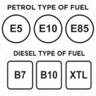 Anche in provincia di Savona da oggi le nuove etichette per i carburanti nei distributori e sulle auto nuove
