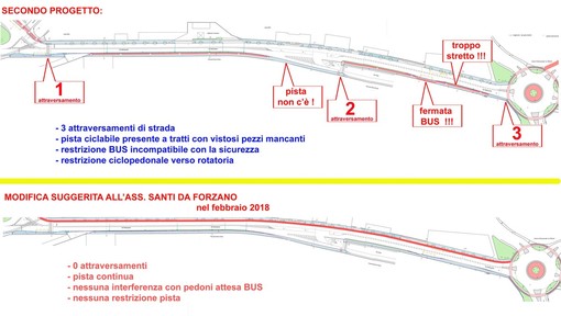 Savona, Forzano torna sul tema della ciclopedonale: "Avevo già proposto all'assessore delle modifiche nel febbraio 2018" Savona, Forzano torna sul tema della ciclopedonale: "Avevo già proposto all'assessore delle modifiche nel febbraio 2018"