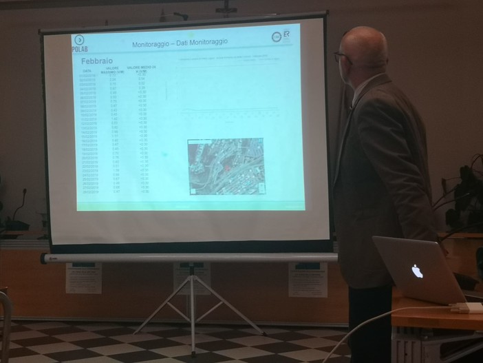 Pietra Ligure, presentato alla cittadinanza il "Piano delle Antenne" (FOTO) Pietra Ligure, presentato alla cittadinanza il "Piano delle Antenne" (FOTO)
