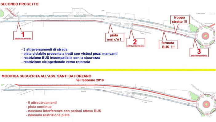 Savona, Forzano torna sul tema della ciclopedonale: "Avevo già proposto all'assessore delle modifiche nel febbraio 2018" Savona, Forzano torna sul tema della ciclopedonale: "Avevo già proposto all'assessore delle modifiche nel febbraio 2018"