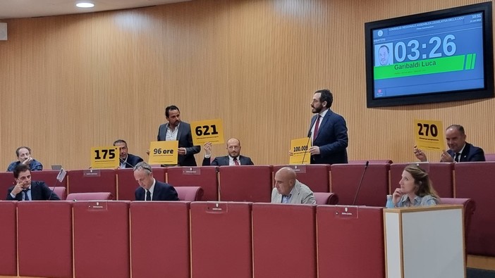 Protesta del Gruppo Pd in consiglio regionale: "Sanità allo sbando, ma Toti pensa solo alla campagna elettorale"
