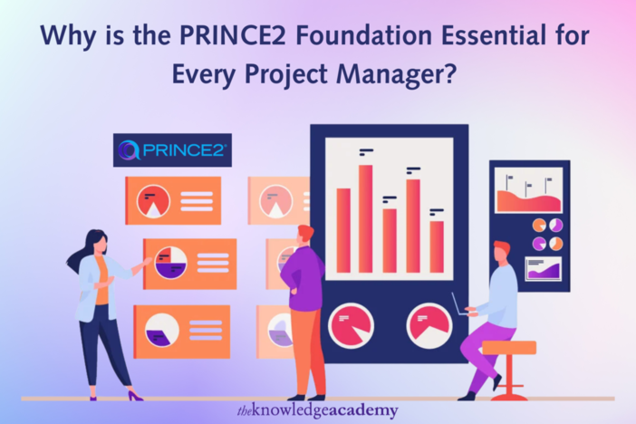 Perché È il PRINCIPE 2 Fondazione Essenziale per Ogni Progetto Manager? Perché È il PRINCIPE 2 Fondazione Essenziale per Ogni Progetto Manager?