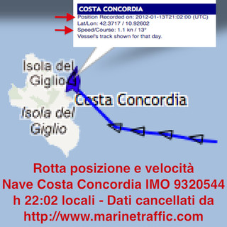 Naufragio Costa Concordia: per il Legale dei passeggeri, sulla pratica dell'inchino ci sono responsabilità della compagnia