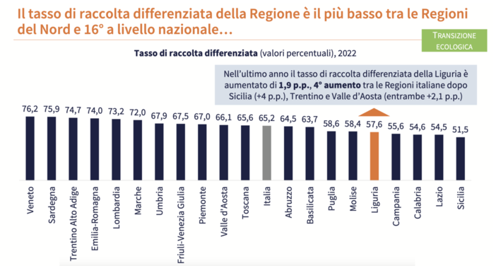 (Credits Leopictures da Pixabay)