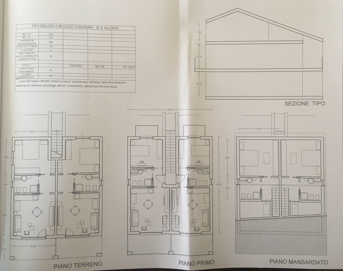 Spotorno si dota del regolamento per l’assegnazione di alloggi a canone agevolato e per l'emergenza abitativa Spotorno si dota del regolamento per l’assegnazione di alloggi a canone agevolato e per l'emergenza abitativa