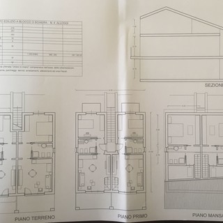 Spotorno si dota del regolamento per l’assegnazione di alloggi a canone agevolato e per l'emergenza abitativa