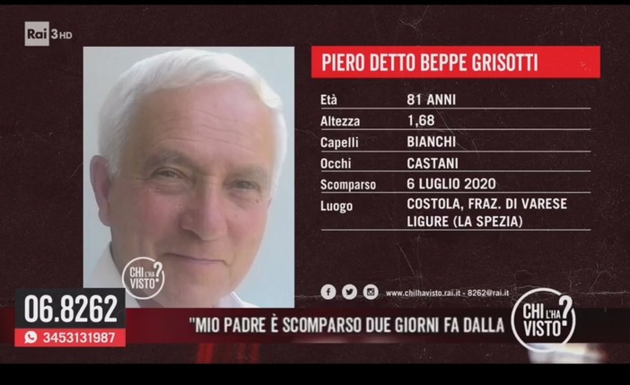 Saluzzese scompare in Liguria: in corso le ricerche, estese anche ad altre regioni Saluzzese scompare in Liguria: in corso le ricerche, estese anche ad altre regioni