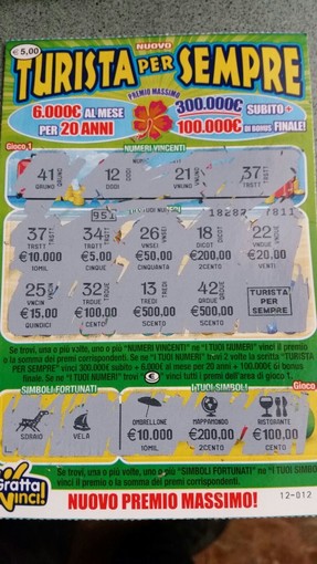 Vince 10 mila euro con un "gratta e vinci", la dea bendata bacia Pietra Ligure Vince 10 mila euro con un "gratta e vinci", la dea bendata bacia Pietra Ligure