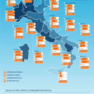 Saldi invernali 2017: l’interesse dei consumatori italiani in un’istantanea di idealo regione per regione